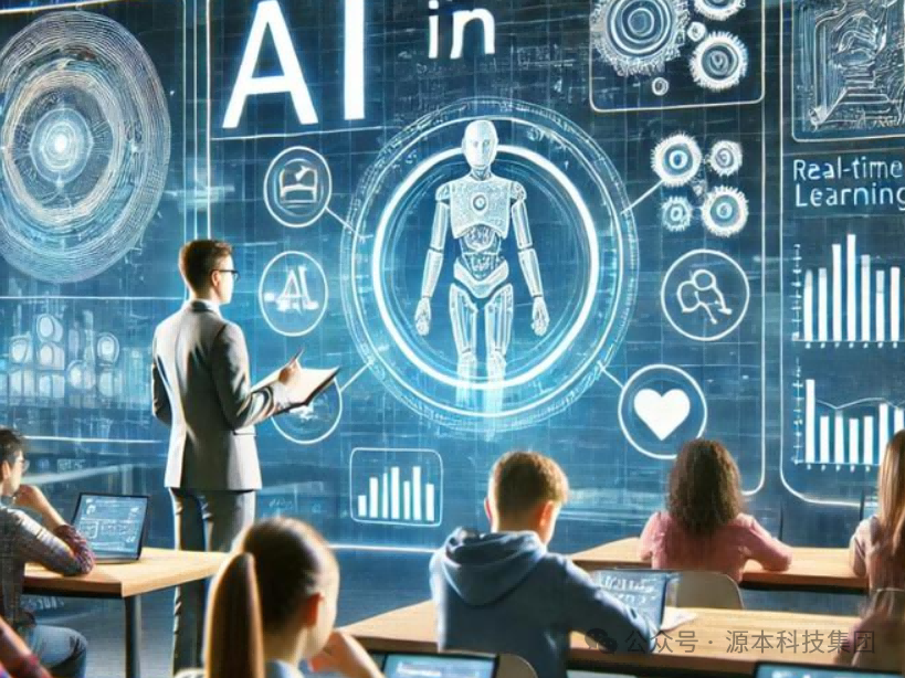 艾弗森贝博ballbet官网科技-本科生掌握大数据、云原生、AI-竞赛保研求职的“超车秘籍”来了！